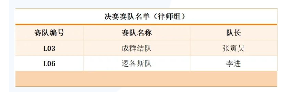 1704941966585549.png 仝颖康1.png