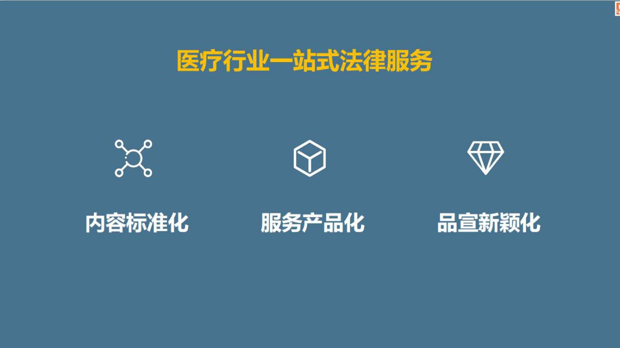 康达i医法律服务团队赴西安、深圳、海南分所分享交流